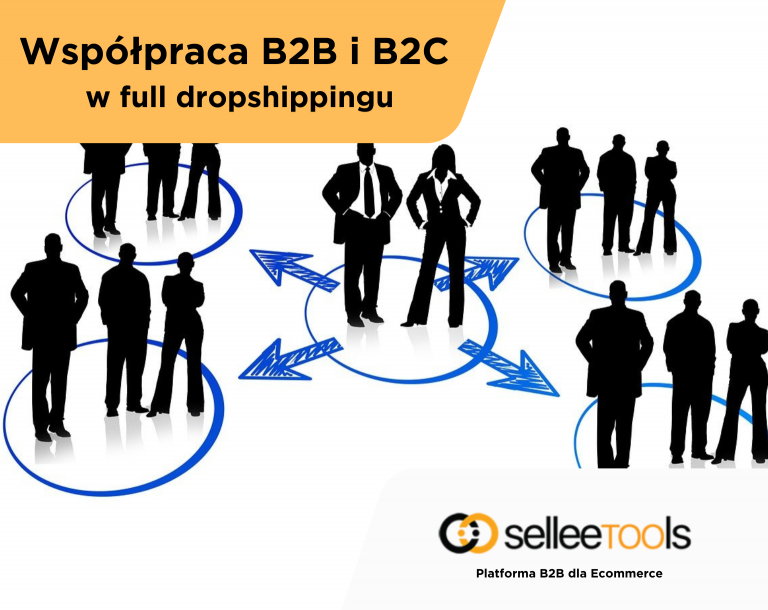 współpraca B2B i B2C